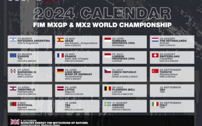Save The Date: MXGP Patagonia Argentina 2024