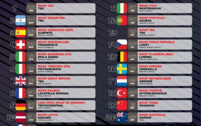 El Campeonato Mundial de Motocross regresa a Argentina en 2026